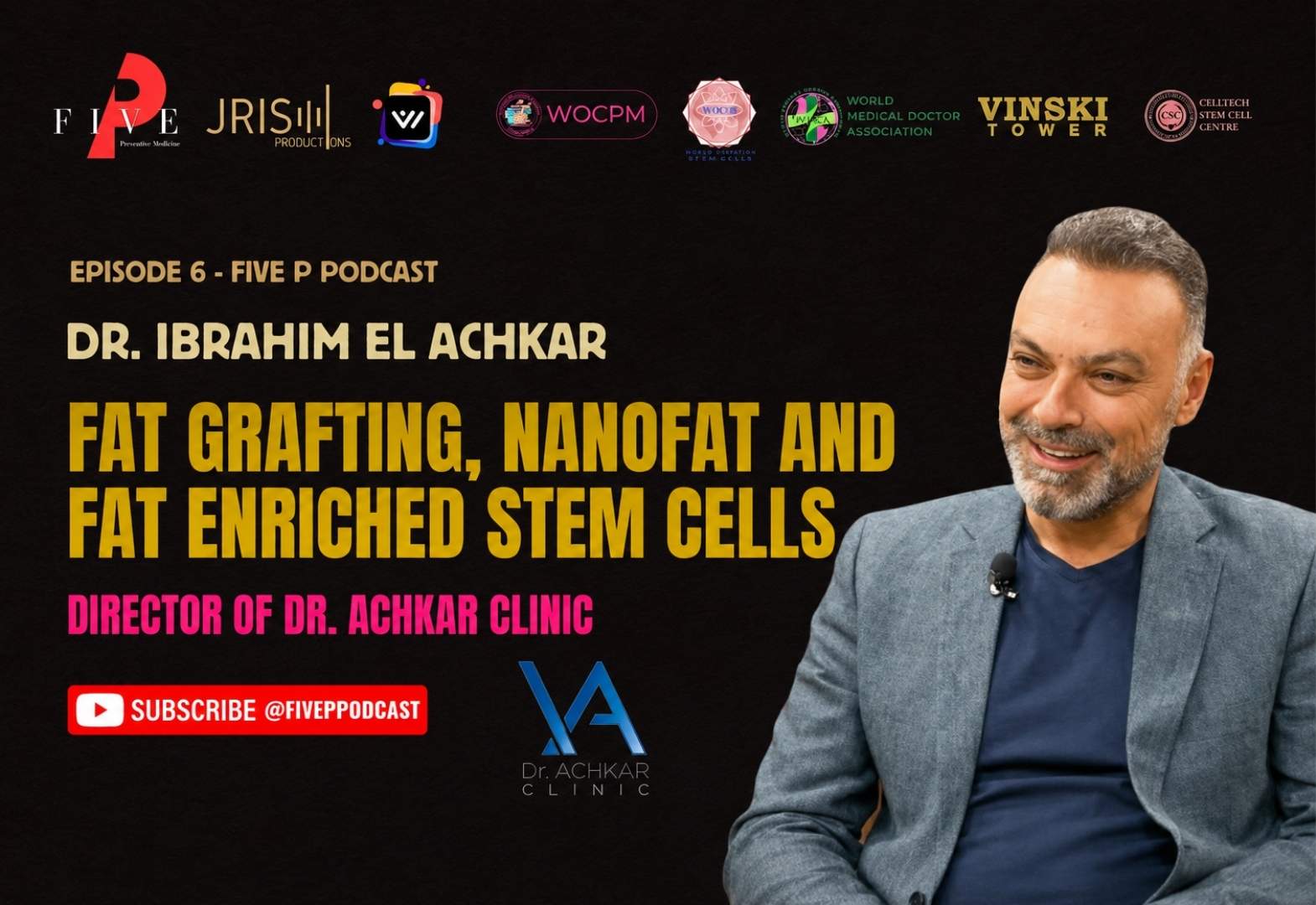 Fat grafting, nanofat and fat enriched Stem Cells